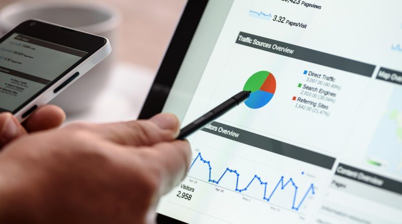 SEO czy Google Ads